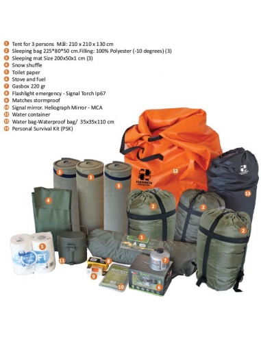 Group Survival Kit (GSK)