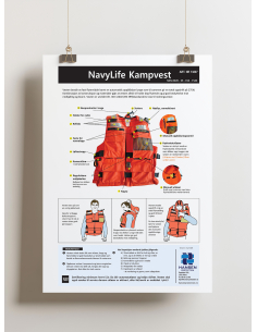 Instruction NavyLife